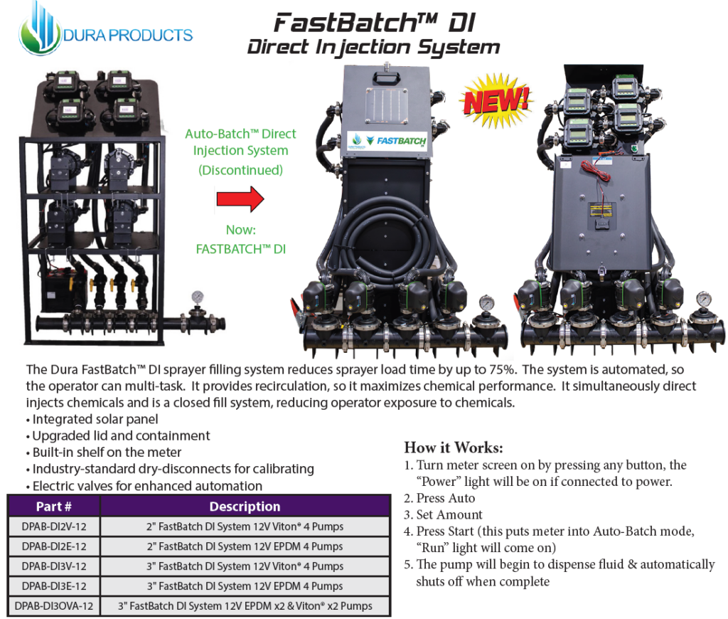 Dura Pumps & Meters photo 6