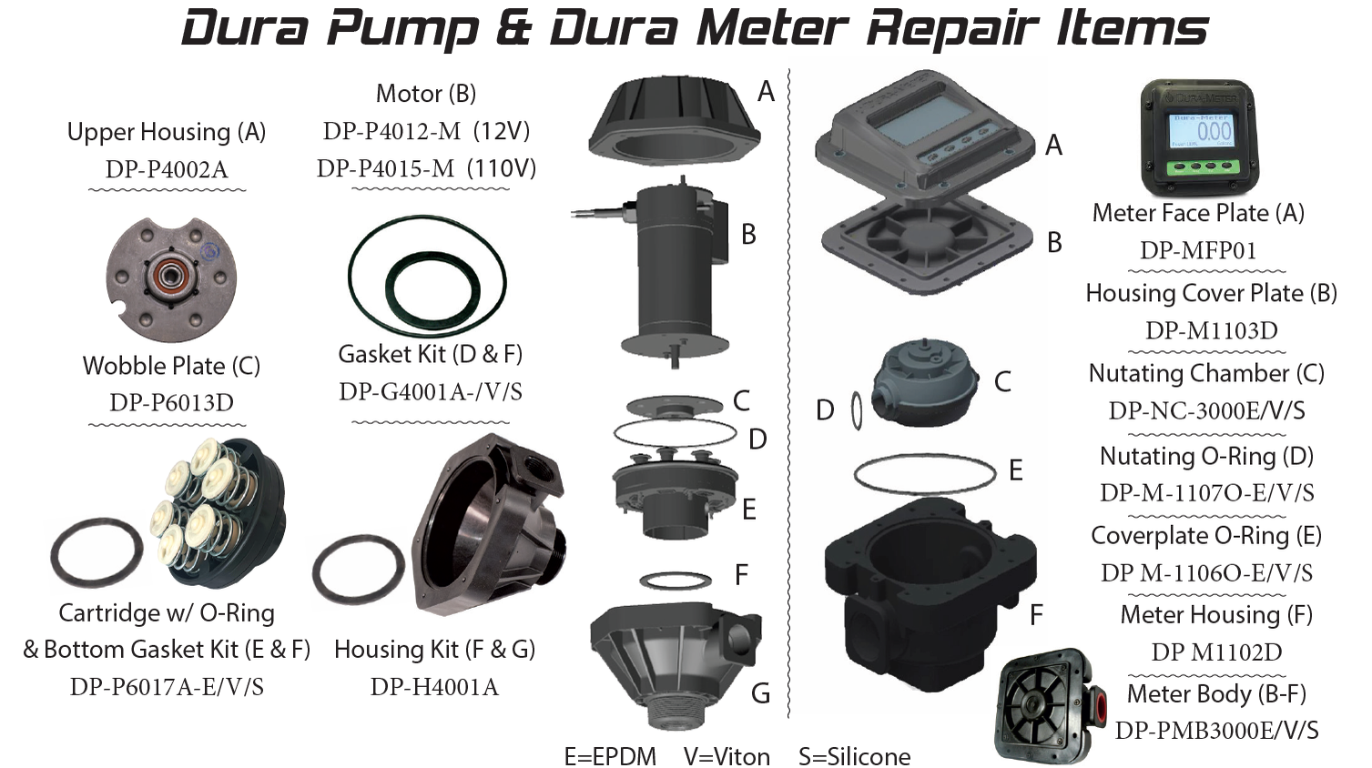 Dura Pumps & Meters photo 9