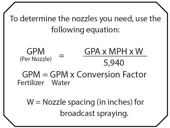 TeeJet Spray Nozzles photo 17