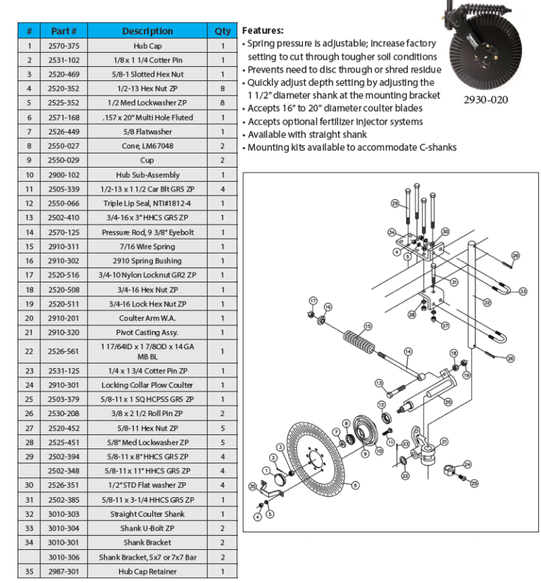 Yetter Fertilizer Equipment photo 4
