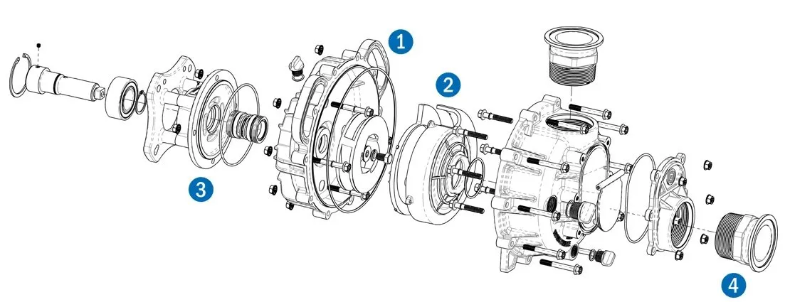 John Blue 3 inch poly pump breakdown